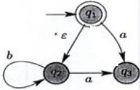 1261_Theory of Computation1.jpg